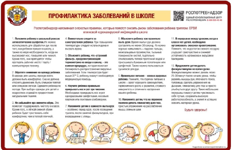 Простые правила для родителей школьников по профилактике гриппа, ОРВИ и новой коронавирусной инфекции (COVID-19)!.